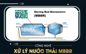 Công nghệ xử lý nước thải MBBR